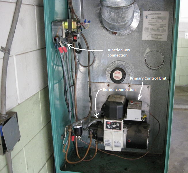 power conduit